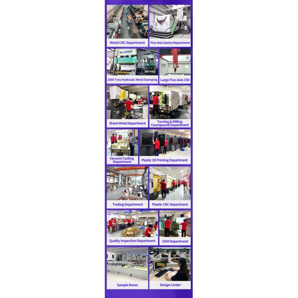 Factory production capabilities