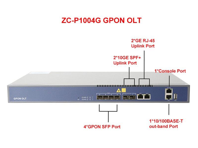 FTTH GPON 4 PORT GEPON OLT Fiber Network 20KM Distance ZC-P1004G
