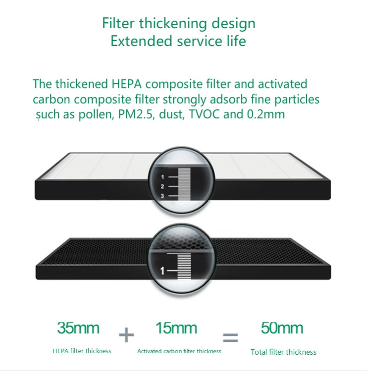 2023 Hot Selling Air Purifier H13 True HEPA Filter 7 Stages HEPA Air Cleaner Large Room Home Smart Tuya WIFI Air Purifier