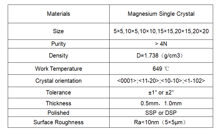 Magnesium Mg Single Crystal Substrate Metal Wafer <0001> 5x5x0.5/1mm 10x10x0.5/1mm 20x20x0.5/1mm
