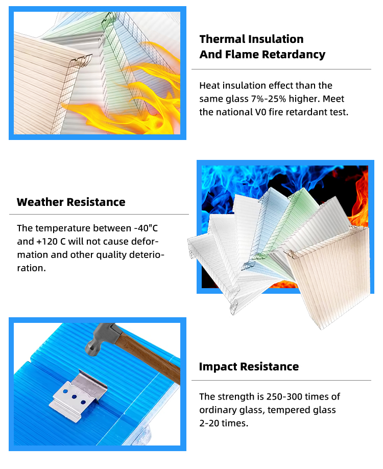 Uv Blocking Danpalon U Lock Polycarbonate Roofing Sheet Hollow Plastic Sheets Sunroof For Eco-Friendly Building Materials