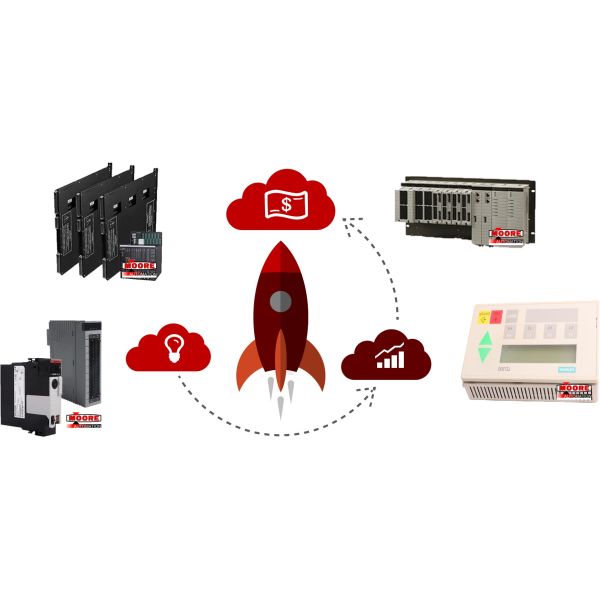 6ES7 221-1BF10/6ES7 223-1PH00/1HF00/1HF21/1HF20-0XA0 | SIEMENS Digital Input