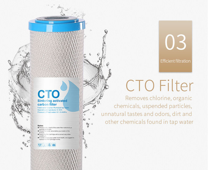 Under Sink 3.2G Reverse Osmosis Water Purifier For Home Use Water Treatment