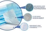 shenzhen medical mask face medical mask 4 ply medical masks medical hats and