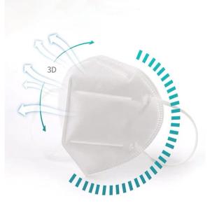 China hot selling disposable gas mouth 3d in stock kn95 5 layers face mask Ear Loop factory