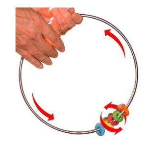 High Performance Jitter Ring Various Sizes / Shapes Multi Purpose