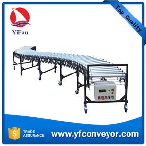 China Flexible Expandable Motorized Roller Conveyor,Powered Roller Conveyor factory