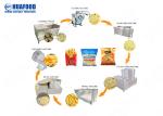 Multifunctional Super Long French Fries Maker Machine In Morocco