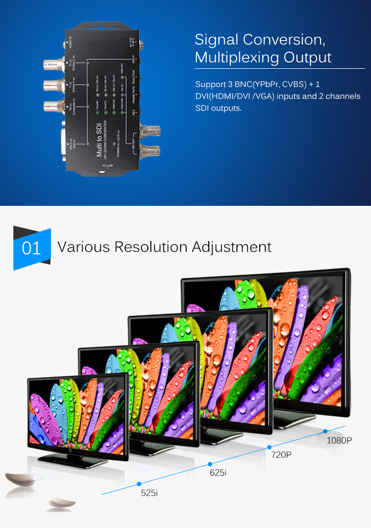DC In 7.5V-15V Aspect Ratio Video Converter With Independent Audio