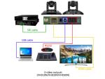 2400-19200bps Visca PTZ Video Conference Camera CE FCC For Transportation