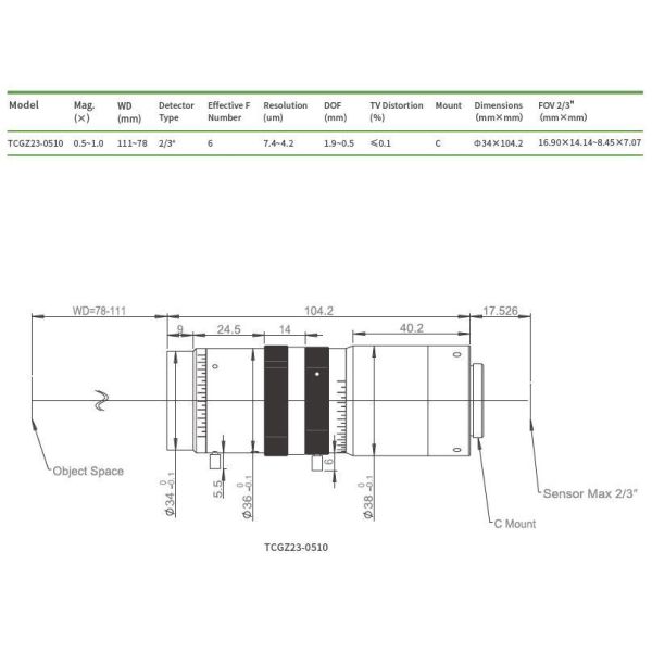High Peripheral Light Ratio Zoom Lens Series For High Accuracy Measurement And Positioning