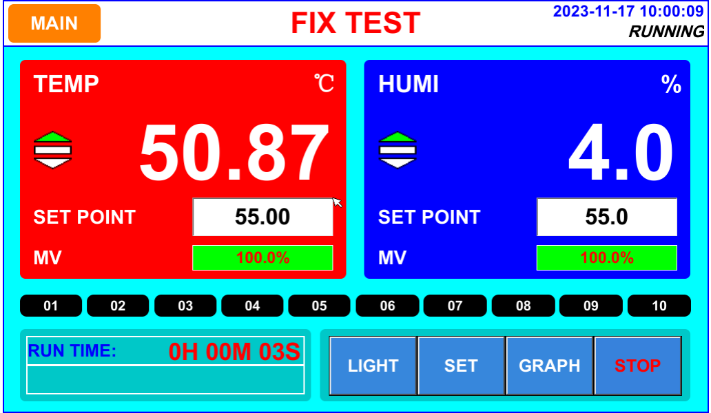 408L Constant Temperature And Humidity Test Chamber Programmable High Precision