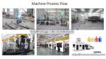 The Top Brand of China's Non-Woven Bag Making Machine Manufacturers
