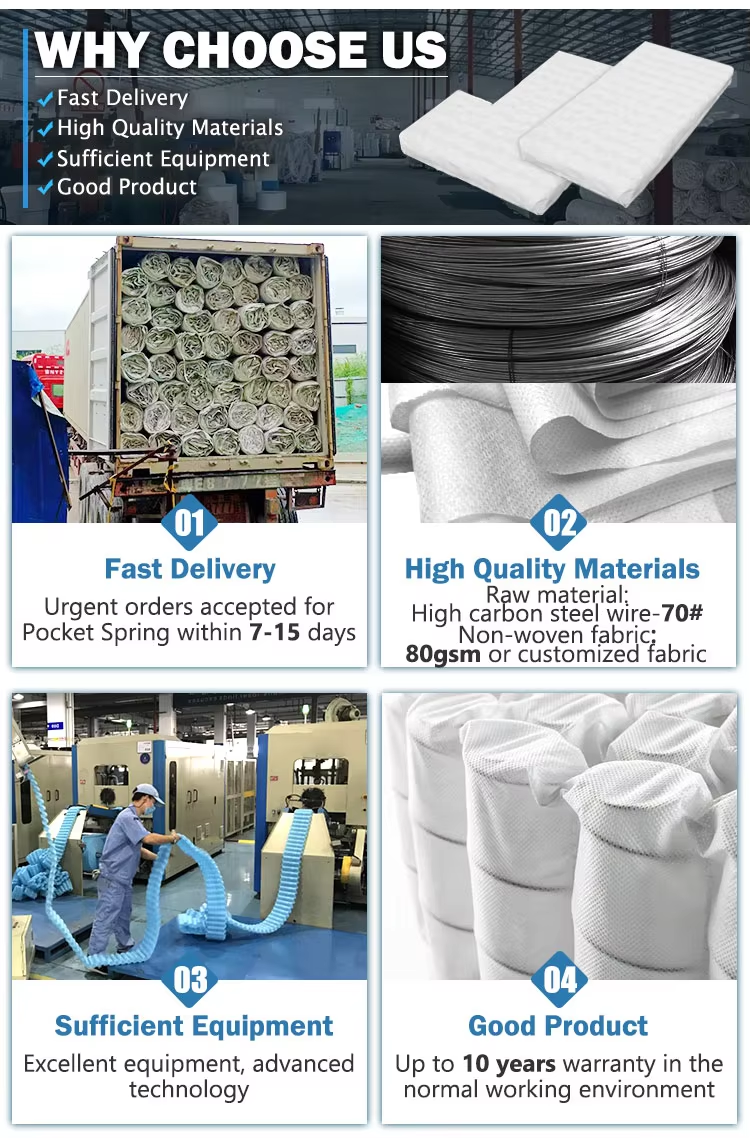 Customized Size Non Woven Fabric Sofa Pocket Spring Pocket Spring For Seat