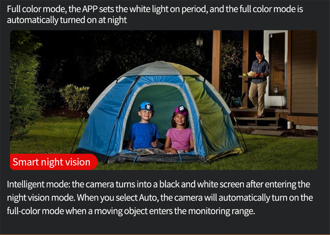 1080P Outdoor Waterproof Mini Speed Dome Camera | Intelligent Dual Light IR & White LED | Motion Detection