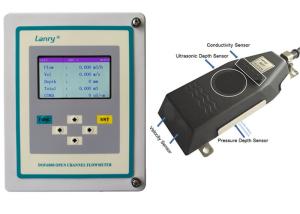 China Wall Mounted Doppler Flow Meter Accuracy 1% factory