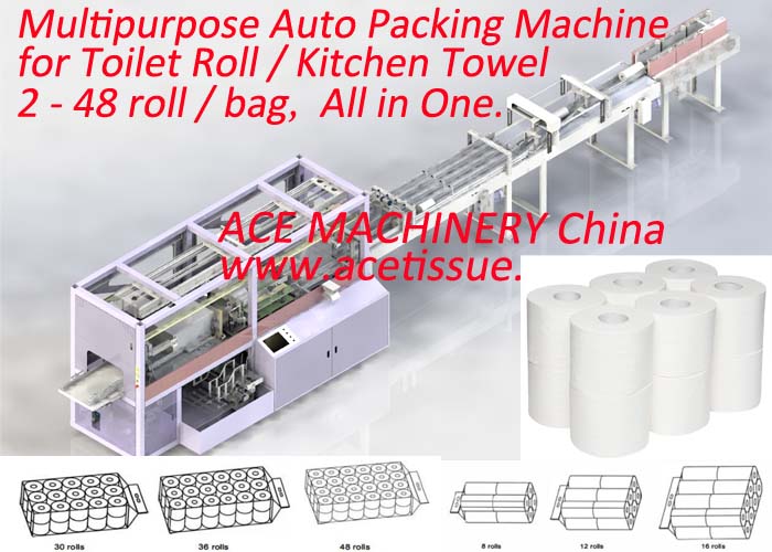 Versatile Bath Tissue Roll Wrapping Machine