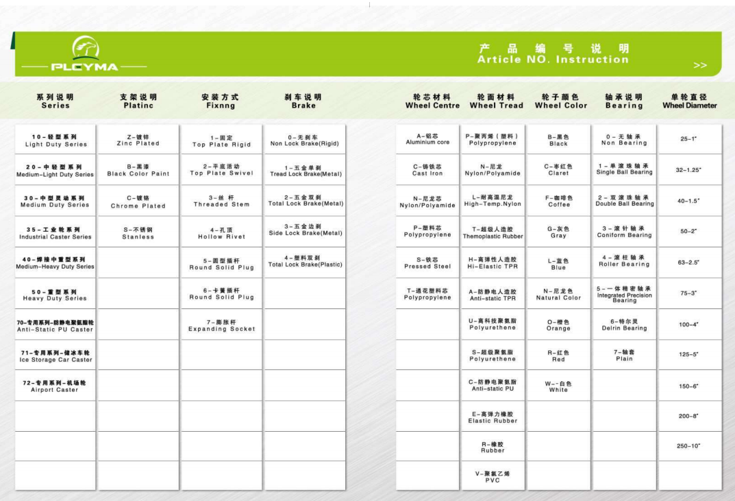 Solid Rubber Wheel 8 Inch Trash Bin Rubbish Trolley Wheel 200x50mm
