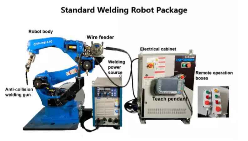 Professional Medium Frequency Welder for Spot Welding 5-120A Current Portable Design