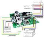 12V,24V,36V,5A,10A,15A 700W brushless DC motor driver,Hall sensor,brushless DC