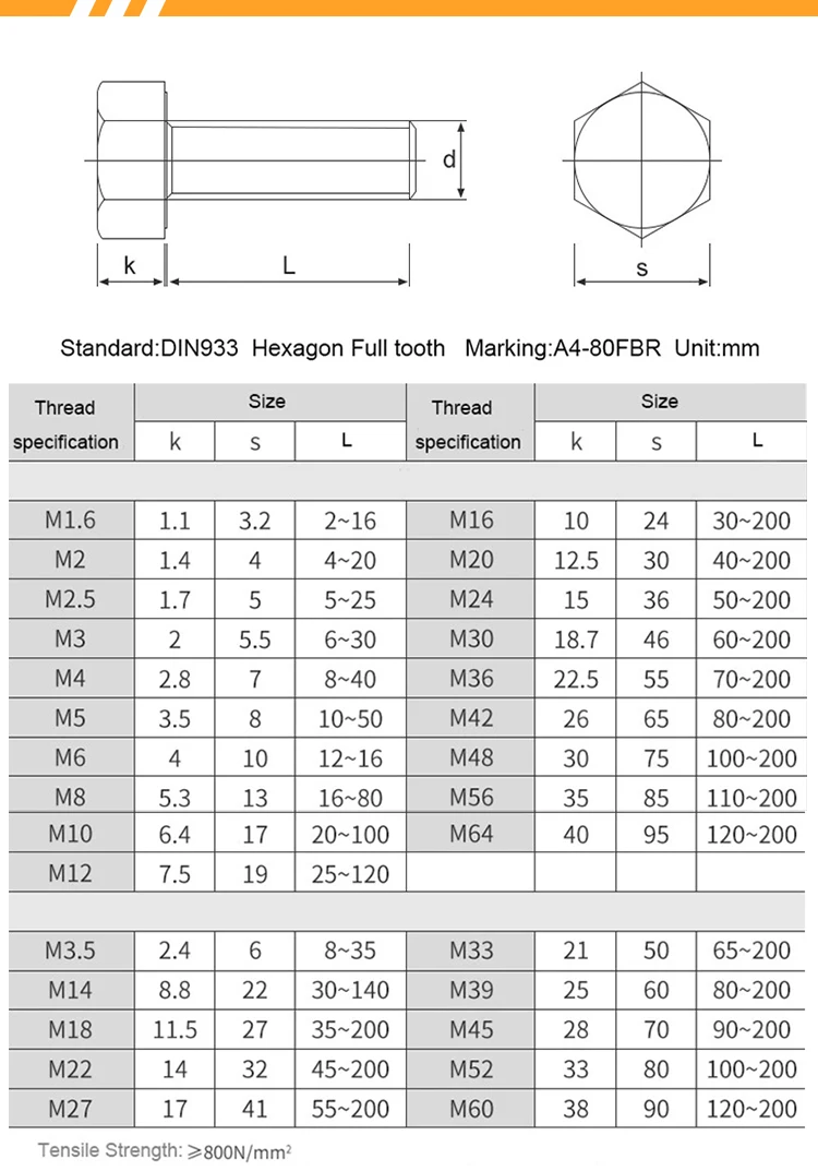 Fully Threaded Hex Head Bolt and Nut Set for 316 M6 70mm Aluminum Fasteners Grade 8.8
