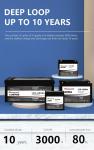 LFP Lead Acid Replacement Battery Lithium Ion Battery 12V 6AH 7AH 10AH 20AH
