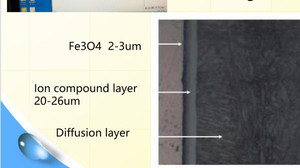 NSS 1000 Hours Hollow Piston Rod , Hard Chrome Plated Steel Tubing Farm
