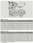 B, BS type Marine right-angle mud boxes