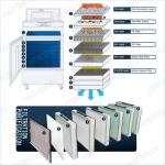 700W Double Inlet Industrial Fume Extraction System 110V / 220V AC