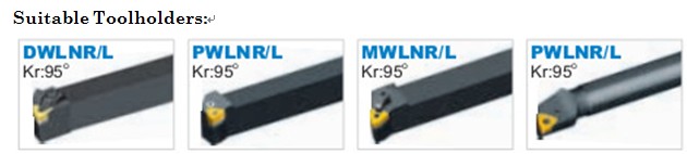 Tungsten Carbide Indexable Insert Wcmx-Pg
