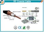 RG58 Flexible Standard CCTV CATV TV Coaxial Cable 75 Ohm 50 Ohm