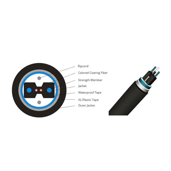 Outdoor FRP round FTTH mainly used in duct installation GYFXTZY -2G657A2 LSZH