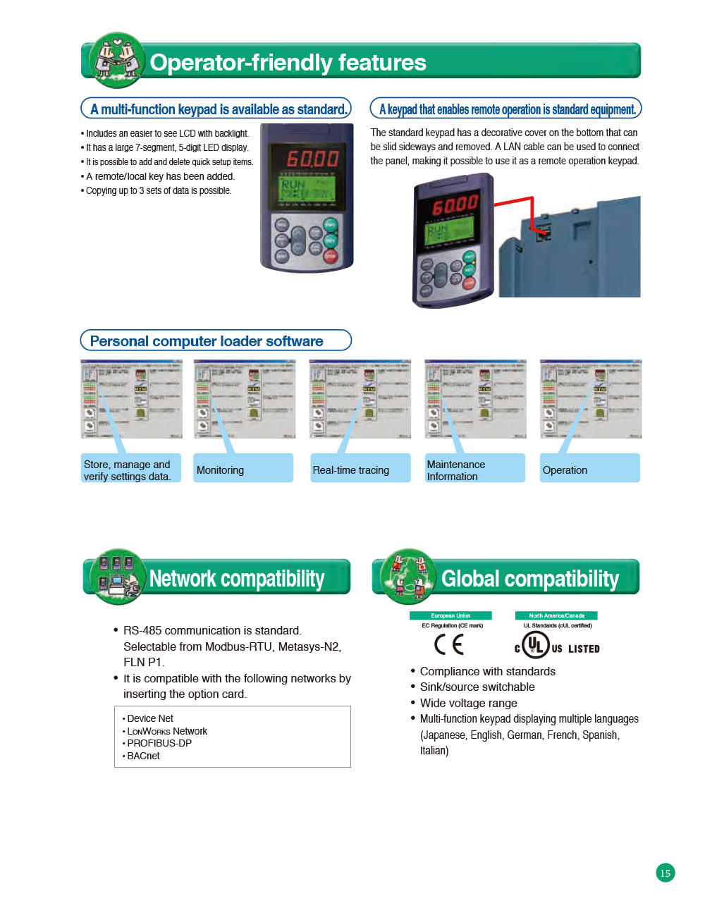 Fuji Electric FRN0044F2S-4C Inverter Drive for Easy and Space-Saving Installation