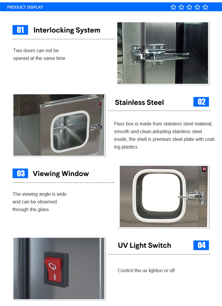 Uv Light Stainless Steel Pass Box with Computer Interlock and Pressure Gauge