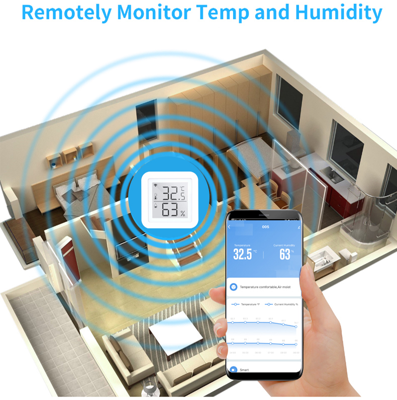 LED Screen 2.4G Wifi Thermometer Hygrometer Smart Hygrometer Alexa