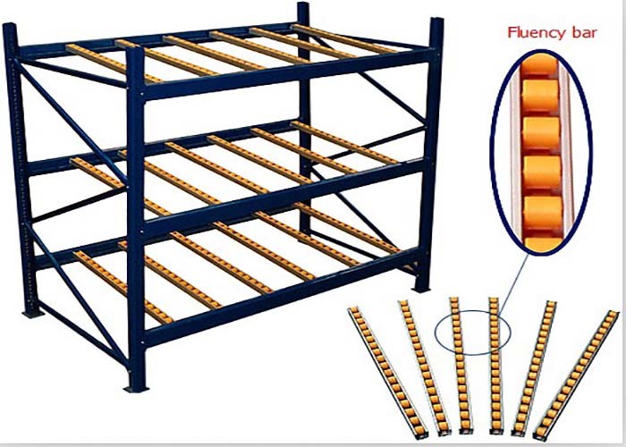 1000kg/pallet Industrial Steel Storage Racks Gravity Flow Rack In Warehouse