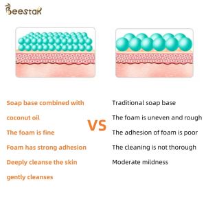 Handmade Organic Honey Soap with 10% Honey for Face and Body Wash Suitable for