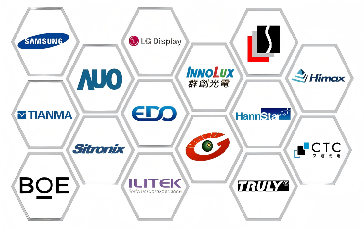 Yingzhan Ying Technology Cooperative Partners