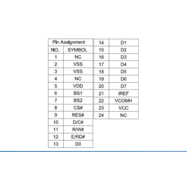 PMOLED display pin definition diagram