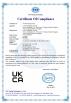 Wuhu Sunny Furniture Co., Ltd. Certifications