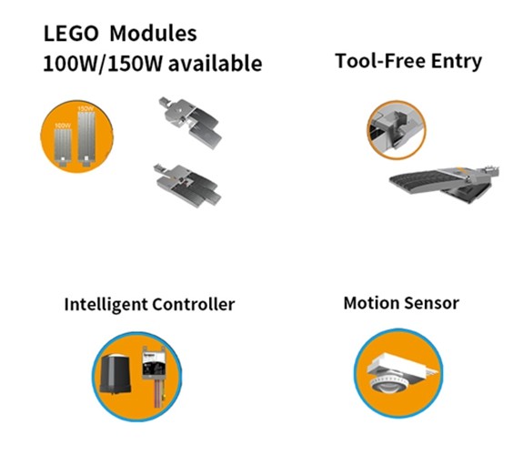 DLC Listed US Patented 500W Outdoor LED Area Light