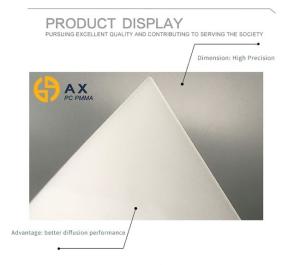 China 100% Virgin MMA 0.8mm Plastic Acrylic Sheet factory