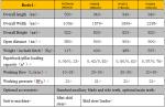 RHINO/HYD 4-N-1 SKID STEER LOADER BUCKET ATTACHMENT