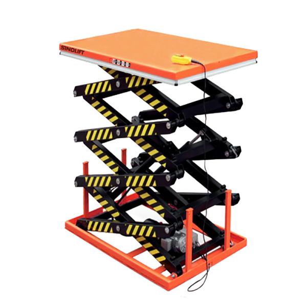 SINOLIFT HW Series Heavy Duty Design Indoor Source Stationary Hydraulic Scissor