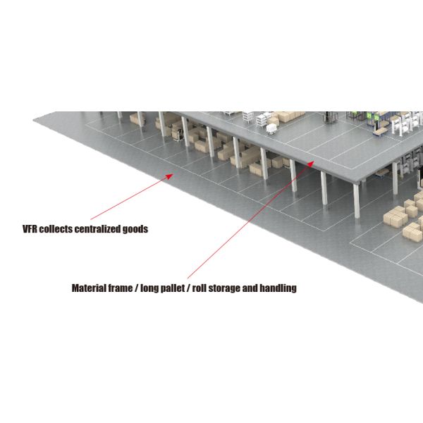 AS/RS (VFR+VNA+Q1P),VFR+Very Narrow Aisle+ Large and Small Car ,Very Narrow Aisle Fork-type Autonomous Mobile Robot for Warehouse Pallet Stacking And