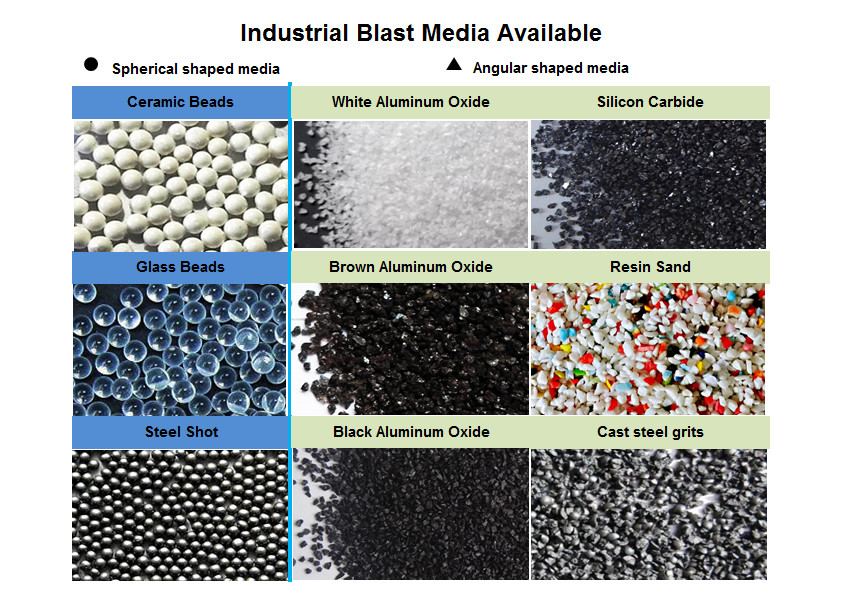 B170 size 0.045-0.090mm Wear Resistance Ceramic Beads Sandblasting Media
