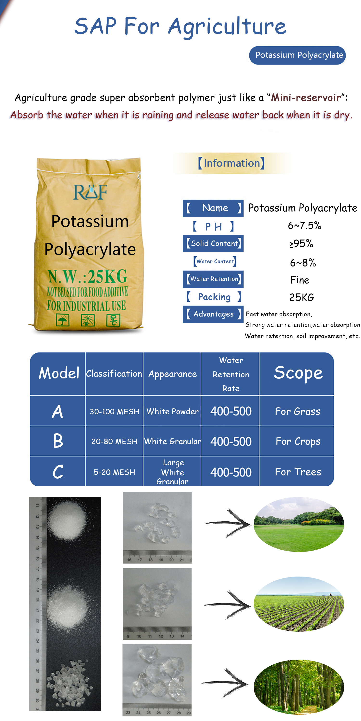 Synthetic Super Absorbent Polymer Resin Potassium Polyacrylate For Wastewater Treatment Sludge Solidification
