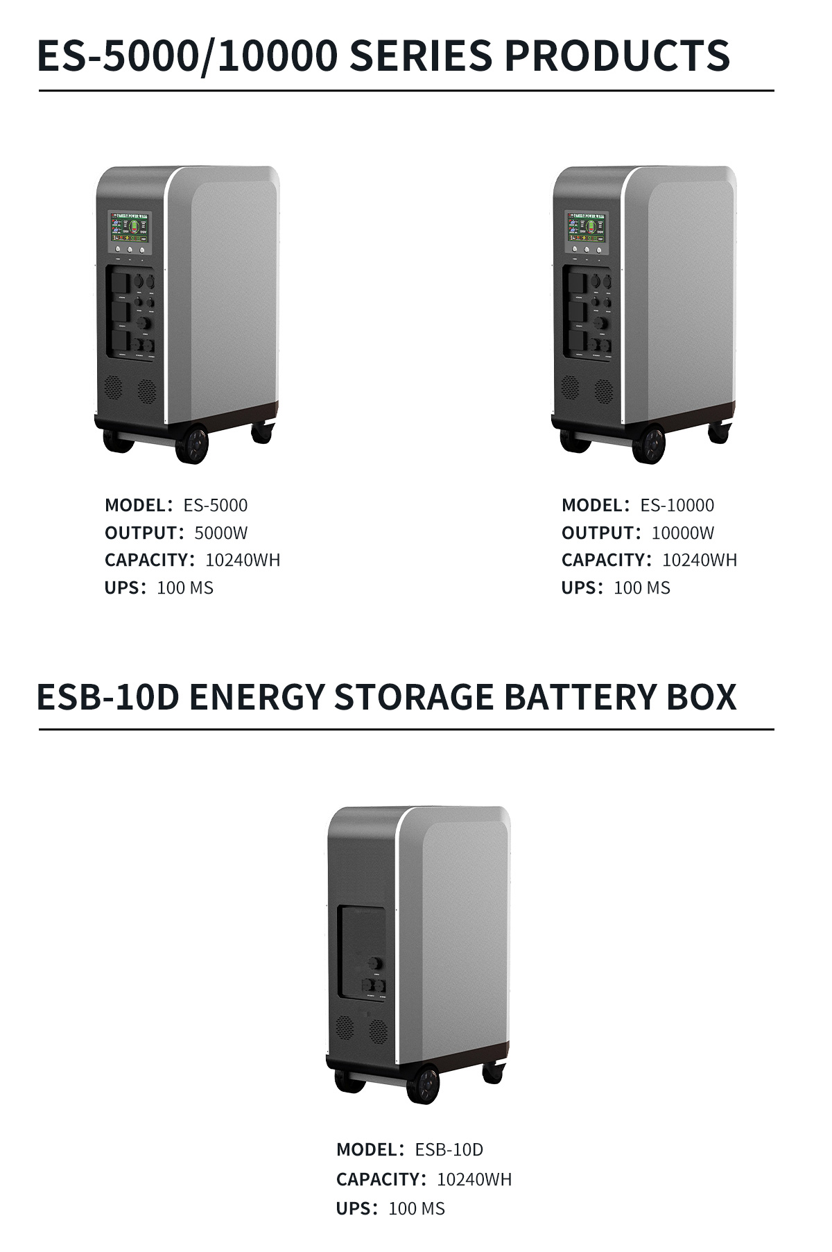 2304WH Portable Emergency Rescue Battery Mobile Power Bank Overvoltage Protection