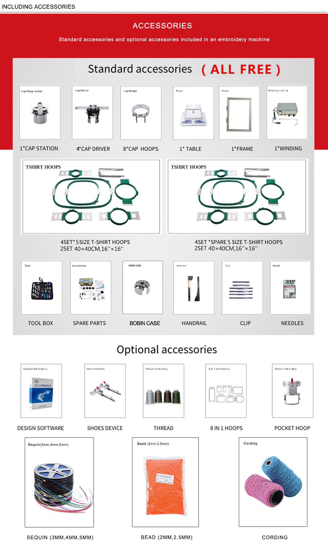 4 Head High Speed Embroidery Machine 1200rpm 3D Hat Embroidery Machine