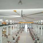 8 Blades Hvls Industrial Fans